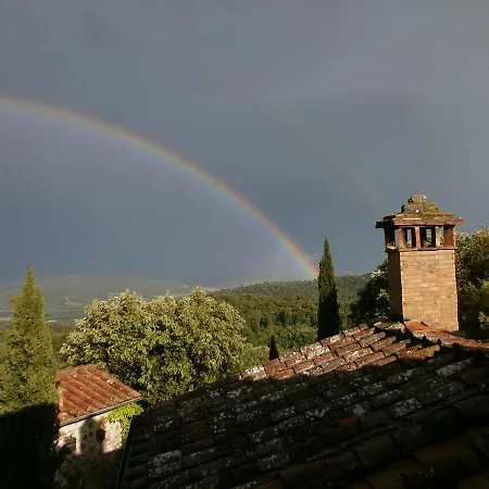 Podere Secchieta Casa vacanze