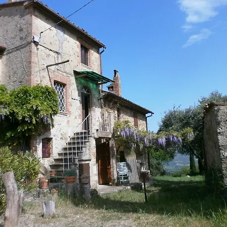 Casa vacanze Podere Secchieta